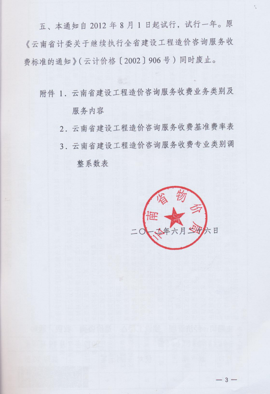 云南省住房和城乡建设厅文件（云建标[2012]509号文）