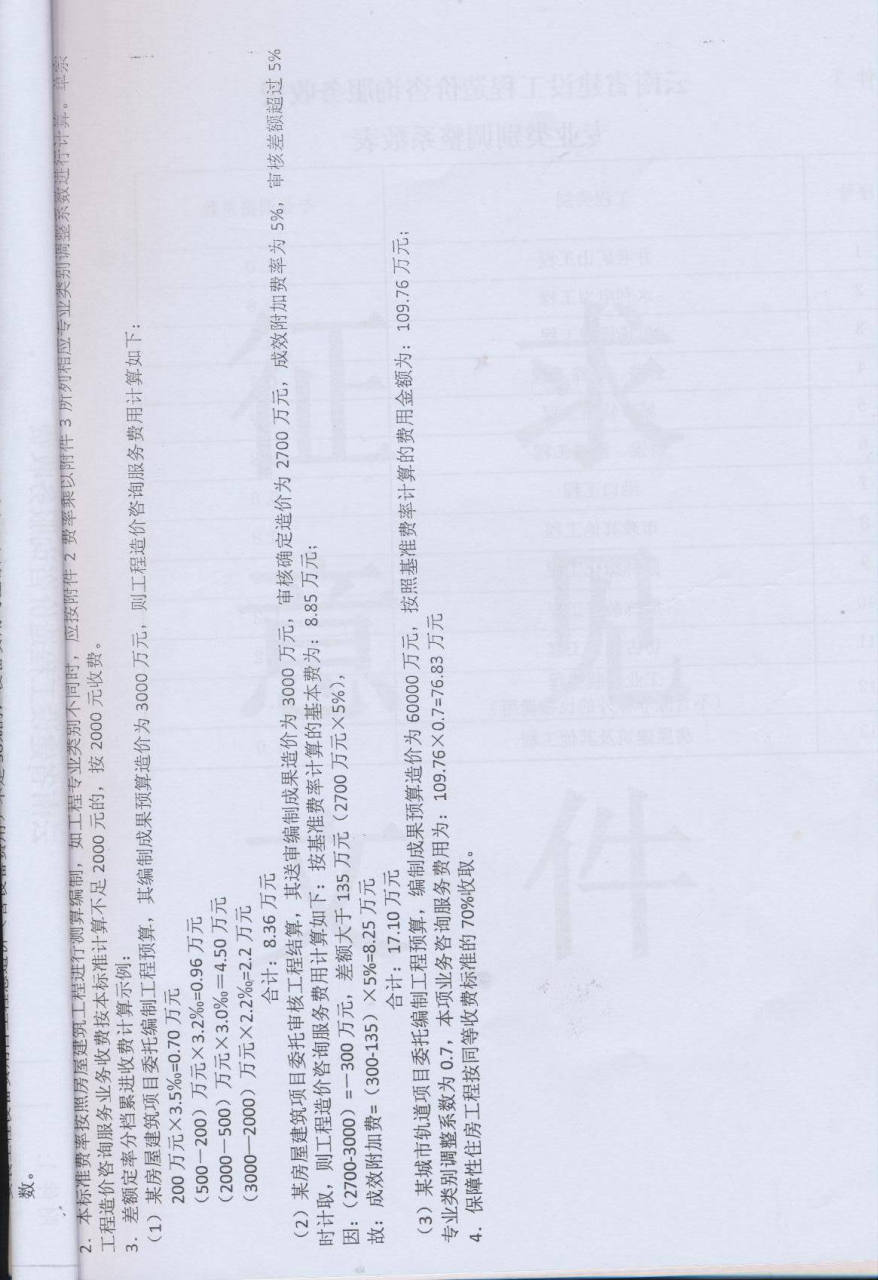 云南省住房和城乡建设厅文件（云建标[2012]509号文）