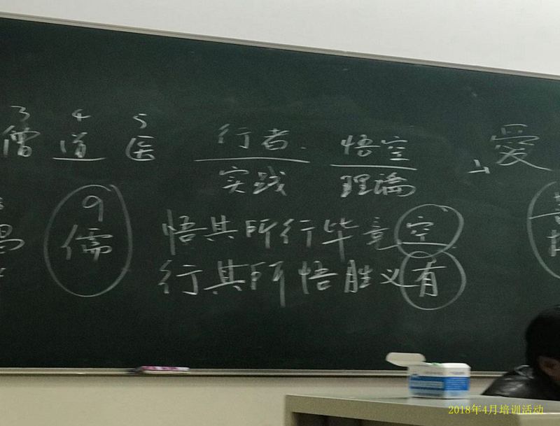 2018年公司活动影集