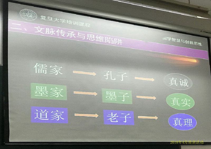 2018年公司活动影集