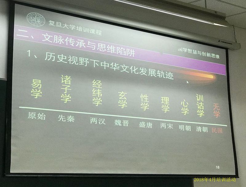 2018年公司活动影集